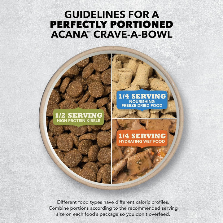 ACANA Rescue Care For Adopted Dogs, Free-Run Poultry, Liver & Whole Oats Recipe, 4lb | Premium Dry Dog Food