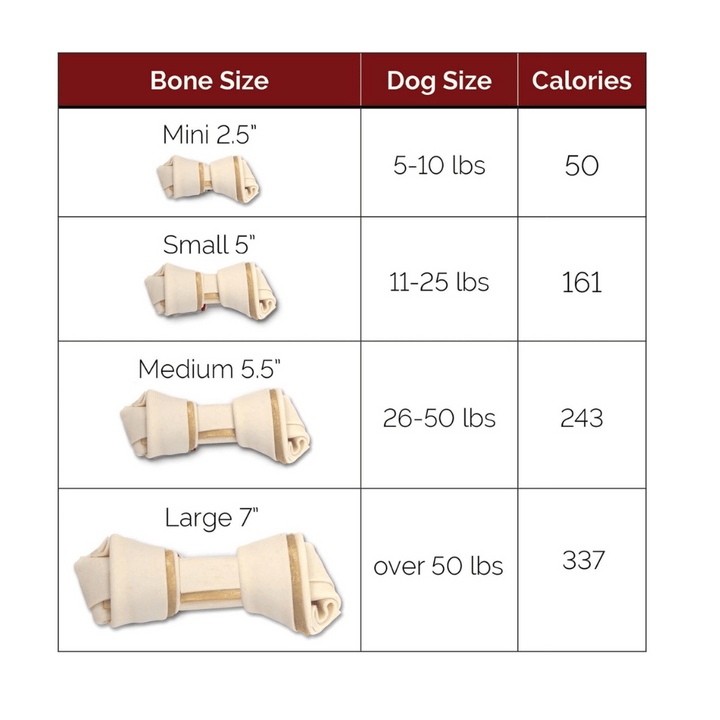 SmartBones Rawhide-Free Peanut Butter Classic Mini Bone Dog Chews | Kanu Pet