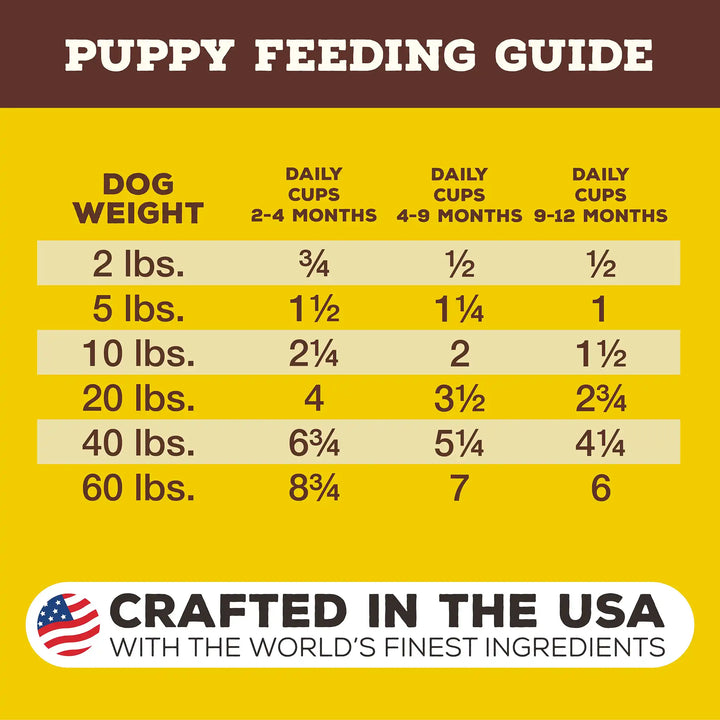 Primal Freeze-Dried Raw Pronto Chicken & Salmon Recipe  Puppy | Kanu Pet