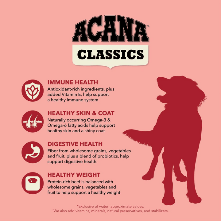 Acana Class Beef Barl Dry Dog Food | Kanu Pet